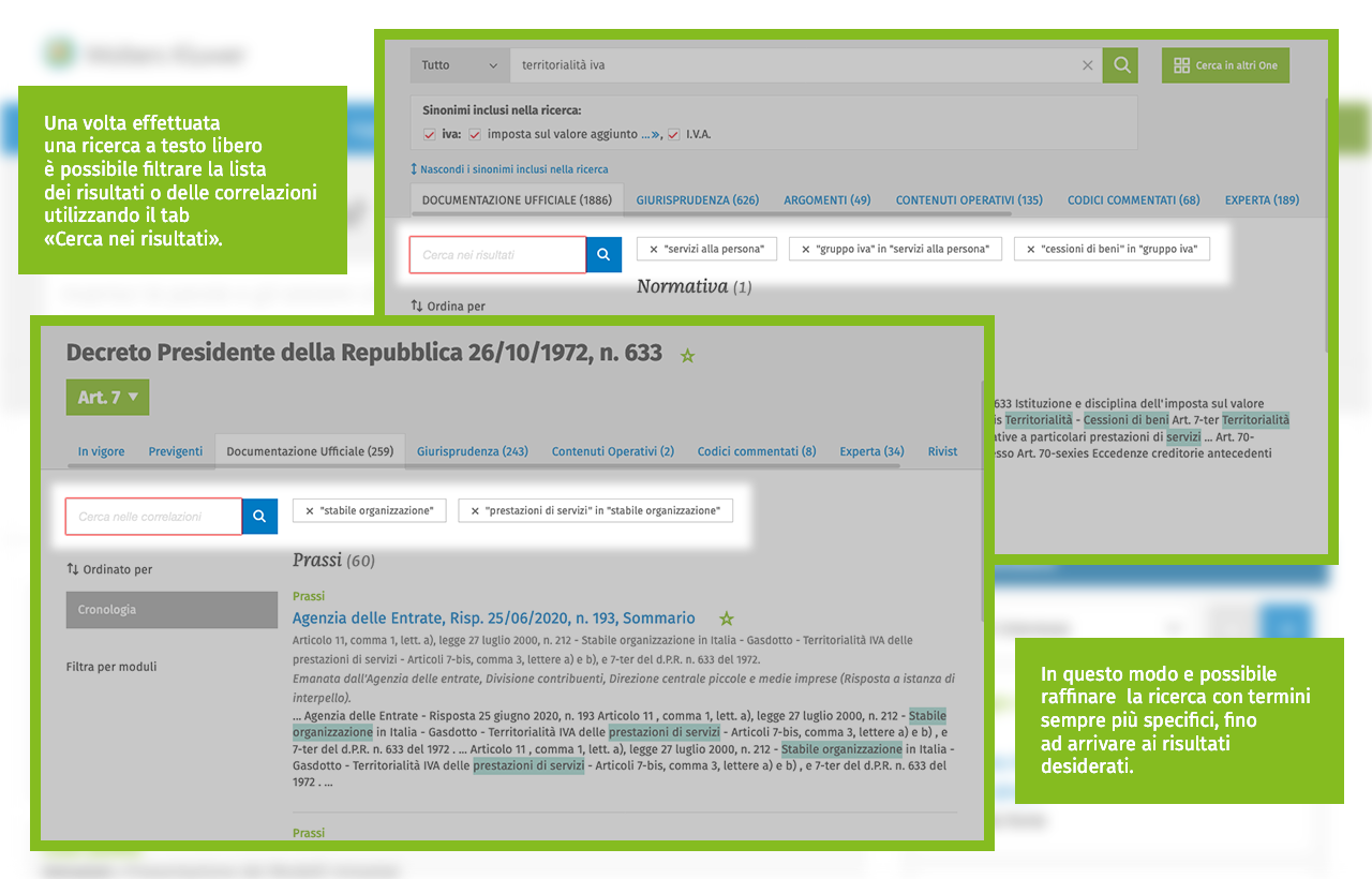 risultati e correlazioni